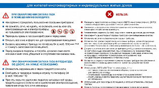 Правила пользования газовыми приборами