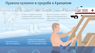 Крещенское купание — добровольный народный обычай, а не религиозное предписание.