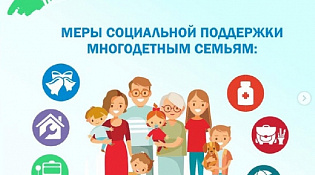 Меры поддержки многодетным семьям, предусмотренные законодательством Костромской области