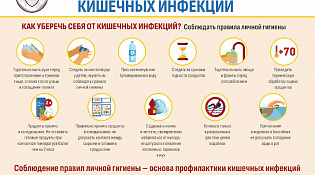 Как защититься от кишечных инфекций