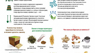 Компостируй! А не выбрасывй!